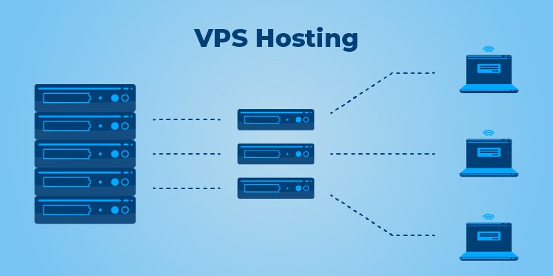 VPS Indonesia